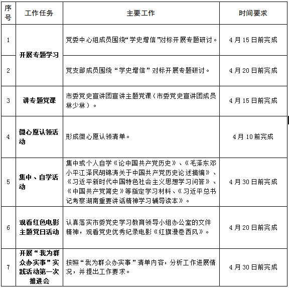 邵陽市水利水電建設(shè)有限公司,邵陽水利水電,邵陽水利水電工程,邵陽水利 邵陽市水利水電建設(shè)有限公司,邵陽水利水電,邵陽水利水電工程,邵陽水利